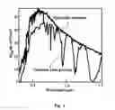 Fig. 02 - Development of an electronic device quality aluminum antimonide (AISb) semiconductor for solar cell applications