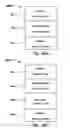 Fig. 04 - Development of an electronic device quality aluminum antimonide (AISb) semiconductor for solar cell applications
