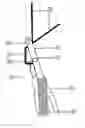 Fig. 01 - Hard ceiling tool