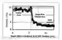 Fig. 01 - Diffusion-hardened medical implant