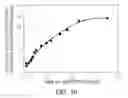 Fig. 03 - Bake-hardenable cold rolled steel sheet having excellent formability, and method of manufacturing the same