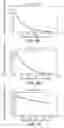 Fig. 05 - Bake-hardenable cold rolled steel sheet having excellent formability, and method of manufacturing the same