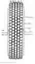 Fig. 01 - Tire with tread pattern