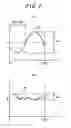 Fig. 03 - Machine and method for building tires