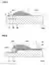 Fig. 07 - Forming method for assembly of bead core and apex rubber