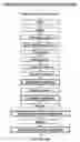 Fig. 01 - Methods for producing recycled pulp and methods for modifying pulp fiber surfaces using liquid jet cavitation