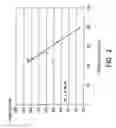 Fig. 03 - Durable hand towel