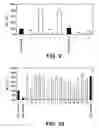 Fig. 09 - Treated tissue products having increased strength