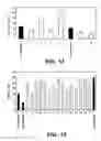 Fig. 10 - Creping process and products made therefrom