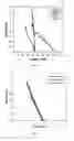 Fig. 06 - Tissue sheet molded with elevated elements and methods of making the same