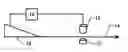 Fig. 01 - Combined paper sheet temperature and moisture sensor