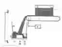 Fig. 01 - Moulding sand supply apparatus and method