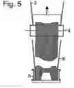 Fig. 04 - Moulding sand supply apparatus and method