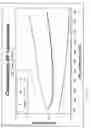 Fig. 05 - Polyhedral array heat transfer tube
