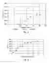 Fig. 04 - Determination of well shut-in time for curing resin-coated proppant particles
