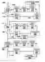 Fig. 01 - Centrifugal blending system