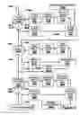 Fig. 06 - Centrifugal blending system