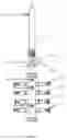 Fig. 03 - Dual purpose blow out preventer