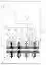 Fig. 08 - Dual purpose blow out preventer