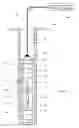 Fig. 02 - Method and apparatus for in-situ side-wall core sample analysis