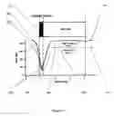 Fig. 07 - Method and apparatus for in-situ side-wall core sample analysis