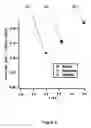 Fig. 09 - Method and apparatus for in-situ side-wall core sample analysis