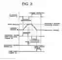 Fig. 04 - Elevator controller