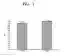 Fig. 08 - Microfluidic device for electrochemically regulating pH of fluid and method of regulating pH of fluid using the microfluidic device