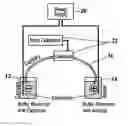 Fig. 01 - Buffers for electrophoresis and use thereof