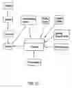 Fig. 26 - Matrixes, arrays, systems and methods