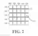 Fig. 03 - MATRIX ELECTRODE-CONTROLLING DEVICE AND DIGITAL PLATFORM USING THE SAME