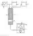 Fig. 01 - Devices and methods for microfluidic chromatography