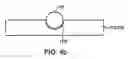 Fig. 07 - Devices and methods for microfluidic chromatography