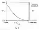 Fig. 03 - Method and system for controlling duration of a backwash cycle of a filtration system