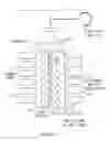 Fig. 02 - METHODS AND APPARATUS FOR PROCESSING TEMPERATURE SENSITIVE MATERIALS