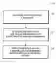 Fig. 01 - METHODS AND APPARATUSES FOR IMPRINTING SUBSTRATES