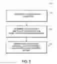 Fig. 07 - METHODS AND APPARATUSES FOR IMPRINTING SUBSTRATES