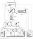 Fig. 01 - Laser crystallization apparatus and crystallization method