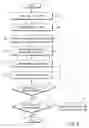 Fig. 06 - Laser crystallization apparatus and crystallization method