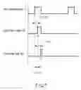 Fig. 07 - Laser crystallization apparatus and crystallization method