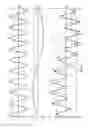 Fig. 07 - Multi-frequency static neutralization