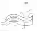 Fig. 01 - Laser shock processing with momentum trap