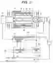 Fig. 03 - Heating fluid medium passing roller device