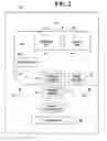 Fig. 03 - Method of operating a check depositing terminal and an apparatus therefor