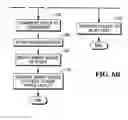 Fig. 08 - Method of operating a check depositing terminal and an apparatus therefor
