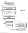 Fig. 04 - Enhanced accessibility of self-service terminals