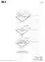 Fig. 04 - Systems and methods for performing a simplified risk assessment
