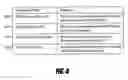Fig. 07 - Systems and methods for electronic transaction risk processing