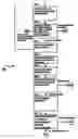 Fig. 01 - Methods and apparatus for automated document examination for age verification