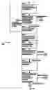 Fig. 04 - Methods and apparatus for automated document examination for age verification